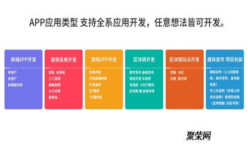 揭秘imToken黑金版钱包：如何利用它实现资产增值与安全保护