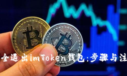 如何安全退出imToken钱包：步骤与注意事项
