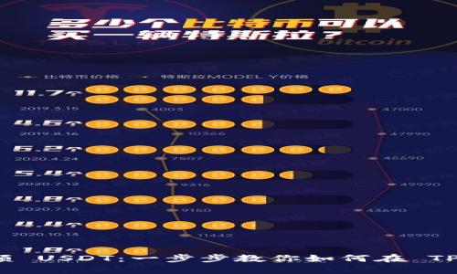 轻松提现小额 USDT：一步步教你如何在 TP 钱包中操作