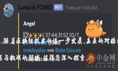 如何将USDT钱包对接交易所