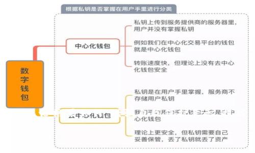   以太坊钱包密钥忘记后的应对策略：如何安全找回资金 / 
 guanjianci 以太坊钱包, 钱包密钥, 密钥恢复, 加密货币安全 /guanjianci 

一、引言
在数字货币的世界里，以太坊作为一种广泛使用的加密货币，受到了众多投资者的青睐。但随着技术的发展以及个人对数字资产的管理需求增加，很多人面临着一个共同的问题：忘记了以太坊钱包的密钥。这一问题不仅造成了资金的暂时性损失，有时甚至意味着永远无法找回这些资产。本文将围绕以太坊钱包密钥忘记后的应对策略展开讨论，并提供一些实用的建议，帮助用户尽可能地挽回损失。

二、以太坊钱包密钥的基本知识
以太坊钱包是存储以太币及其他ERC-20代币的工具。每个以太坊钱包都有唯一的公钥和私钥。公钥就像你的银行账号，其他人可以通过这个地址向你转账。而私钥则像是你的银行密码，是你访问和管理钱包的唯一凭证。如果没有了这个私钥，你将无法访问你的资金。

三、为什么会忘记钱包密钥？
忘记钱包密钥的原因可能有多种，以下是一些常见的情况：
ul
listrong时间的推移：/strong随着时间的推移，人们对密码的记忆可能会减弱，尤其是当用户有多个钱包时，记忆上的混淆可能更为常见。/li
listrong不当保管：/strong如果用户没有妥善保存密钥，如将其存储在易于遗忘的地方，或者因意外而损坏了存储介质，也会导致无法找回密钥。/li
listrong技术问题：/strong一些用户可能在使用过程中经历了设备故障，导致密钥丢失。/li
listrong不良习惯：/strong一些用户可能因为记账的习惯，随意记录密码，信息泄露的风险也增加了。/li
/ul

四、忘记钱包密钥后的影响分析
忘记以太坊钱包密钥可能会导致以下几方面的影响：
ul
listrong资金损失：/strong最直接的影响就是资金无法被提取，这对于许多投资者来说是极其痛苦的。/li
listrong心理压力：/strong在忘记私钥的情况下，用户可能会感到焦虑和沮丧，尤其是当他们投入了相当一部分资金后。/li
listrong安全风险：/strong在尝试找回密钥的过程中，用户可能会面临更多的安全风险，如网络钓鱼或恶意软件攻击。/li
listrong学习教训：/strong此事件或许能够促使用户对数字货币的使用和管理有更深入的思考，提高安全防范意识。/li
/ul

五、如何应对忘记钱包密钥的情况
面对这样的情况，有些措施可以帮助你尽量找回密钥或避免未来的损失。以下是一些具体建议：

h41. 检查存储位置/h4
首先，回忆一下自己之前是如何存储密钥的。检查所有可能的地方，包括：
ul
li旧笔记本：许多人会在笔记本上记录重要信息，查找遗忘的密钥。/li
li数字存储设备：如U盘、云存储等，看看是否曾经存储过密钥。/li
li电子邮件：有些用户习惯通过邮件保存重要信息，可以查找相关邮件记录。/li
/ul

h42. 寻求专业帮助/h4
如果你试过以上方法但仍然无果，可以考虑寻求专业的区块链恢复服务。虽然这可能需要一定费用，但专业人员或许能利用他们的技术知识，帮助寻找被遗忘的密钥。

h43. 增强安全性/h4
在未来的数字资产管理中，提升安全措施显得尤为重要。以下是一些实用的建议：
ul
listrong使用硬件钱包：/strong硬件钱包是存储加密货币的高安全性工具，可以有效防止恶意攻击。/li
listrong分散存储：/strong将密钥分别存储在多个安全的地方，而不是集中存放，这样可以降低单点故障的风险。/li
listrong定期备份：/strong进行定期备份，并确保这些备份是安全、可靠的。/li
/ul

六、结论
在加密货币的世界里，无论是以太坊还是其他数字资产，安全管理都是一个不可或缺的环节。忘记钱包密钥固然让人头疼，但希望通过本文的分享，能够帮助到那些在迷茫中的用户。无论结果如何，增强自我保护意识、提高资产管理水平都将是对未来做出的最好的投资。

在数字资产的管理中，我们不仅需要保持冷静，更要学会从每一次的挫折中汲取教训。希望每一位投资者都能在这个变化莫测的市场中行稳致远。