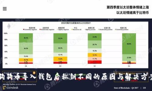 狗狗币导入钱包后私钥不同的原因与解决方案