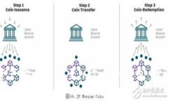 如何将鱼池资产安全转账