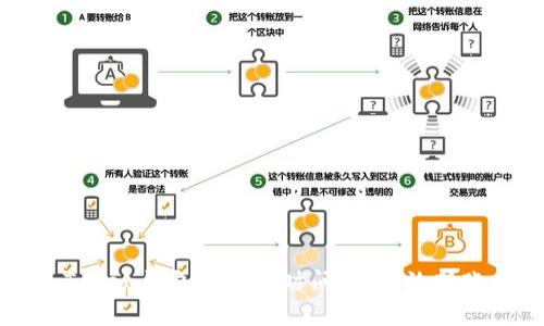 如何解决imToken钱包转账超时问题：高效转账的实用技巧