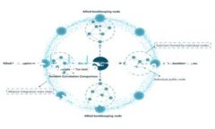 ＂IM钱包挖矿＂通常指的是
