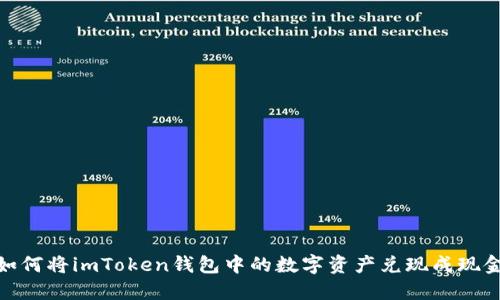 如何将imToken钱包中的数字资产兑现成现金
