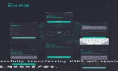 在IM钱包中提现USDT时需要