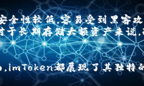    imToken冷钱包支持瑞波（XRP）存储及管理！ / 

 guanjianci  imToken, 冷钱包, 瑞波, 加密货币  /guanjianci 

什么是imToken冷钱包？
imToken是一个流行的数字资产管理工具。它不仅提供简单易用的用户界面，还提供了高度安全性。冷钱包是指未连接到互联网的钱包，其安全性相对较高。用户在imToken中可以管理多种加密货币，包括比特币、以太坊以及其他ERC-20代币。

瑞波（XRP）的特点
瑞波是一种去中心化的加密货币，旨在解决跨境支付的痛点。与传统金融系统相比，瑞波具有更快的交易速度和更低的手续费。它的独特协议使得无论是个人还是企业，都能快速、安全地进行资金转移。

imToken冷钱包为何适合存储瑞波？
首先，imToken冷钱包的安全性使其成为存储瑞波的理想选择。由于冷钱包不连接互联网，即使黑客也无法轻易获取资金。此外，imToken还提供了强大的私钥管理功能，确保用户在管理资产时享有更高的隐私保护。
其次，imToken的用户界面友好。即便是新手用户，也能轻松上手。用户可以方便地查看和管理瑞波余额，进行交易、发送和接收。同时，imToken支持多种语言，适应全球用户。

如何在imToken中存储瑞波？
存储瑞波的步骤相对简单。首先，用户需要下载并安装imToken应用。安装后，可以通过手机号或邮箱注册账户。接下来，用户会收到一个由随机生成的助记词。在任何情况下，请务必保管好这个助记词，因为它是找回您加密资产的唯一方式。
注册完成后，用户可以创建一个钱包，选择瑞波作为存储资产。在钱包界面，用户可以选择“接收”按钮生成瑞波的地址。将瑞波发送到这个地址后，您的资产就安全地存储在imToken冷钱包中了。

如何查看和管理瑞波资产？
用户可以在钱包界面查看瑞波的实时余额和交易记录。imToken会定期更新瑞波的市场价格，与相关的动态信息，帮助用户做出明智的投资决策。
管理瑞波的方式同样简单。用户可以在imToken中轻松发送瑞波，也可以将其兑换为其他加密货币。此外，用户还可以设置价格提醒，让自己在市场波动时及时做出反应。

冷钱包与热钱包的比较
除了imToken冷钱包，许多用户还使用热钱包。热钱包通常连接互联网，方便用户快速交易。然而，热钱包的安全性较低，容易受到黑客攻击。
相较之下，冷钱包由于不直接连接互联网，针对黑客的威胁有所减少。虽然在日常使用上可能不够便利，但对于长期存储大额资产来说，冷钱包无疑是更安全的选择。

总结
总的来说，imToken冷钱包非常适合用于存储瑞波等加密资产。无论是安全性、用户体验，还是资产管理方面，imToken都展现了其独特的优势。只需简单几步，用户就可以安全地存储和管理瑞波资产，为自己的加密投资之路保驾护航。