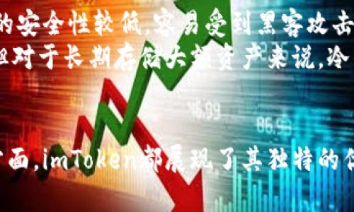    imToken冷钱包支持瑞波（XRP）存储及管理！ / 

 guanjianci  imToken, 冷钱包, 瑞波, 加密货币  /guanjianci 

什么是imToken冷钱包？
imToken是一个流行的数字资产管理工具。它不仅提供简单易用的用户界面，还提供了高度安全性。冷钱包是指未连接到互联网的钱包，其安全性相对较高。用户在imToken中可以管理多种加密货币，包括比特币、以太坊以及其他ERC-20代币。

瑞波（XRP）的特点
瑞波是一种去中心化的加密货币，旨在解决跨境支付的痛点。与传统金融系统相比，瑞波具有更快的交易速度和更低的手续费。它的独特协议使得无论是个人还是企业，都能快速、安全地进行资金转移。

imToken冷钱包为何适合存储瑞波？
首先，imToken冷钱包的安全性使其成为存储瑞波的理想选择。由于冷钱包不连接互联网，即使黑客也无法轻易获取资金。此外，imToken还提供了强大的私钥管理功能，确保用户在管理资产时享有更高的隐私保护。
其次，imToken的用户界面友好。即便是新手用户，也能轻松上手。用户可以方便地查看和管理瑞波余额，进行交易、发送和接收。同时，imToken支持多种语言，适应全球用户。

如何在imToken中存储瑞波？
存储瑞波的步骤相对简单。首先，用户需要下载并安装imToken应用。安装后，可以通过手机号或邮箱注册账户。接下来，用户会收到一个由随机生成的助记词。在任何情况下，请务必保管好这个助记词，因为它是找回您加密资产的唯一方式。
注册完成后，用户可以创建一个钱包，选择瑞波作为存储资产。在钱包界面，用户可以选择“接收”按钮生成瑞波的地址。将瑞波发送到这个地址后，您的资产就安全地存储在imToken冷钱包中了。

如何查看和管理瑞波资产？
用户可以在钱包界面查看瑞波的实时余额和交易记录。imToken会定期更新瑞波的市场价格，与相关的动态信息，帮助用户做出明智的投资决策。
管理瑞波的方式同样简单。用户可以在imToken中轻松发送瑞波，也可以将其兑换为其他加密货币。此外，用户还可以设置价格提醒，让自己在市场波动时及时做出反应。

冷钱包与热钱包的比较
除了imToken冷钱包，许多用户还使用热钱包。热钱包通常连接互联网，方便用户快速交易。然而，热钱包的安全性较低，容易受到黑客攻击。
相较之下，冷钱包由于不直接连接互联网，针对黑客的威胁有所减少。虽然在日常使用上可能不够便利，但对于长期存储大额资产来说，冷钱包无疑是更安全的选择。

总结
总的来说，imToken冷钱包非常适合用于存储瑞波等加密资产。无论是安全性、用户体验，还是资产管理方面，imToken都展现了其独特的优势。只需简单几步，用户就可以安全地存储和管理瑞波资产，为自己的加密投资之路保驾护航。