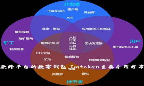 Imtoken钱包的服务器位置是一个较为敏感的信息，通常情况下，具体的服务器位置可能不会公开。作为一款跨平台的数字钱包，Imtoken主要采用分布式技术来提升安全性和可靠性。它的用户数据通常会分散存储在多个地点，以确保用户的隐私和资金安全。

### ImToken钱包服务器位置揭秘：安全性与隐私的双重保障