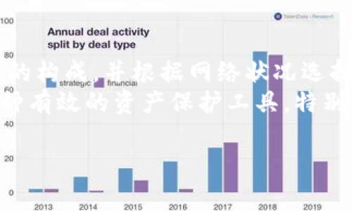 在将USDT（泰达币）提到冷钱包时，手续费的情况主要取决于几个因素，包括你所使用的交易所、冷钱包的种类和网络状况等。下面我将详细介绍这些因素，以及在进行此类转账时应该注意的事项。

1. 交易所的手续费政策
不同的加密货币交易所有不同的手续费政策。在进行USDT提币时，交易所通常会收取一定的手续费作为转账费用。有些交易所可能在提币时对每笔交易收取固定费用，而其他交易所则可能根据网络拥堵情况实行动态收费。
例如，如果你在某个交易所提取USDT，可能会看到一个具体的手续费金额。在选择交易所时，应该先查看它们的费用结构。这是确保你在交易过程中减少成本的重要一步。

2. 冷钱包类型
冷钱包是将加密货币存储在物理设备或纸钱包中，以离线方式管理你的资产。有多种不同类型的冷钱包，包括硬件钱包和纸钱包。
无论使用哪种类型的冷钱包，提币的过程本身不会产生额外的费用。但是，你在将USDT从交易所提到冷钱包的过程中，仍需支付交易所的手续费和区块链网络的费用。

3. 区块链网络费用
除了交易所的手续费外，区块链的网络费用也是不可忽视的。当你将USDT提取到冷钱包时，这笔交易需要通过区块链进行确认。网络费用是由矿工收取的，取决于交易的复杂性和网络的拥堵程度。
在网络繁忙时，手续费可能会增加，而在网络较空闲时，费用则会降低。这就要求用户在转账时要格外关注网络状况，以选择合适的时机进行转账。

4. 提现建议
在进行USDT提币时，建议你提前了解当前网络的平均费用情况。可以通过一些区块链浏览器或网络监测工具查询这些信息。选择在网络费用较低的时候进行提币，可以有效减少整体费用。
如果你计划长期持有USDT，使用冷钱包是一个相对安全的选择。尽管在提币过程中需要支付一定的手续费，但相比于将资金长期存放在交易所的风险，支付这些费用是值得的。

5. 实际操作流程
下面是将USDT从交易所提到冷钱包的简要步骤：
ol
    li在交易所账户中找到“提币”一项。/li
    li选择USDT作为提币的对象。/li
    li输入冷钱包地址，并确认地址的正确性，以免资金丢失。/li
    li查看交易所显示的手续费，并确保你已了解所有相关费用。/li
    li确认提币并提交交易请求。/li
/ol
执行以上步骤后，等待区块链网络确认交易，你的USDT将会安全地转入冷钱包中。

6. 结论与建议
总的来说，将USDT提到冷钱包确实会涉及到手续费，包括交易所的提币费用和网络费用。然而，了解这些费用的构成，并根据网络状况选择合适的时机进行转账，可以帮助你节省成本。在此过程中，确保冷钱包的安全和地址的准确性是至关重要的。
建议在提现之前，持续关注交易所的费用政策和区块链网络费用，以你的处理方式。此外，冷钱包本身也是一种有效的资产保护工具，特别是在长期持有加密货币时。

希望这些信息对你有所帮助，如果有其他问题，欢迎随时询问！