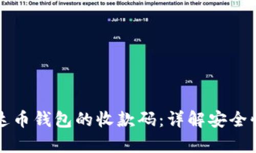 如何找到泰达币钱包的收款码：详解安全快捷收款方式
