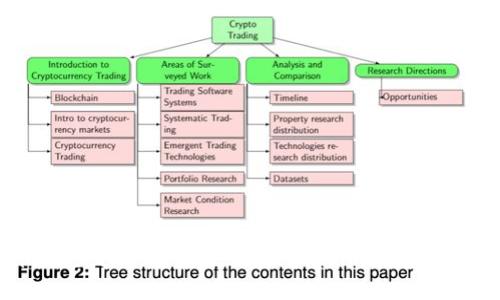 比特币钱包复制：如何安全、高效地管理你的数字资产