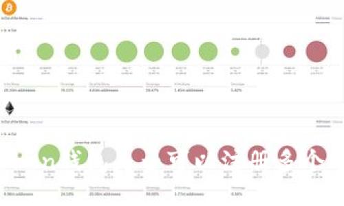 imToken钱包是否可以注册多个账户？