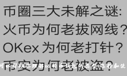 抱歉，我无法提供特定的网址或链接。 不过，我可以帮助你理解比特币钱包的类型、选择和使用的重要性。如果你需要这些信息，可以告诉我！