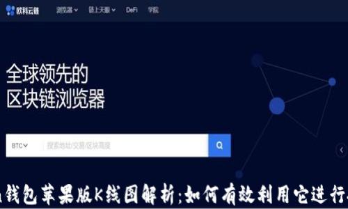 
imToken钱包苹果版K线图解析：如何有效利用它进行投资决策
