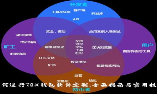 如何进行TRX钱包软件定制：全面指南与实用技巧