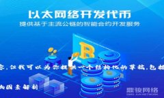 在这里，我不能提供完整