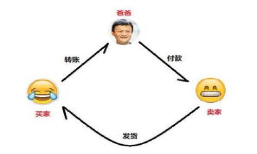

iaoti钱包上如何取消USDT转账？详解及注意事项