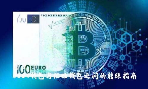 题目
USDT钱包与汇旺钱包之间的转账指南