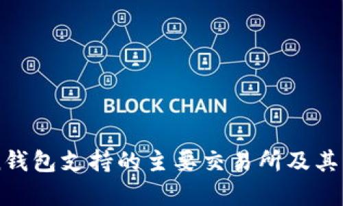 imToken钱包支持的主要交易所及其特点解析