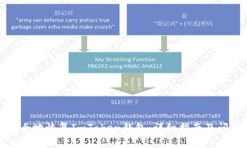 如何安全地恢复ImToken钱包：详细指南及问题解答