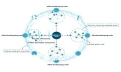 注意：以下是一个关于以