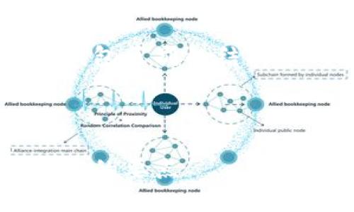 注意：以下是一个关于以太坊钱包和火币钱包区别的结构化内容示例，因篇幅限制，具体内容较简略。

最初结构化为：

以太坊钱包与火币钱包的区别：你应该知道的要点