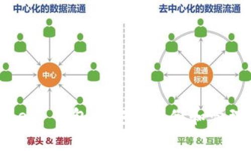 : 如何在 imToken 钱包中安全存储和管理 ETC 数字货币