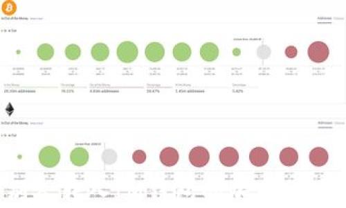 
能否找回别人转入IM钱包的加密货币？全面解析
