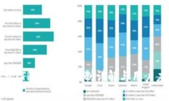 波场钱包(TRX)冻结机制详解