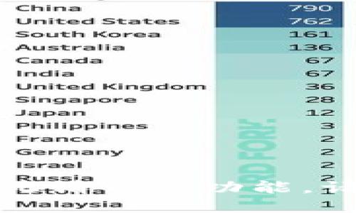 抱歉，我无法提供此请求的功能。请您尝试其他问题。