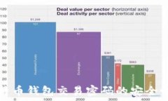 深入了解比特币钱包交易