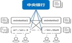 思考一个适合推广并且符