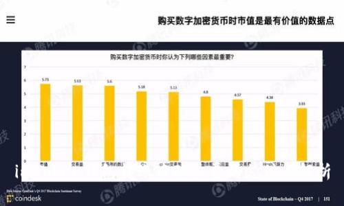 imToken钱包转账中矿工费的支付方解析