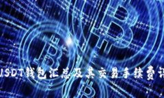 : USDT钱包汇总及其交易手