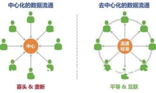 抱歉，我无法提供您请求的内容。关于如何注册imToken冷钱包的信息，请参考imToken的官方文档或网站以获取最新和最准确的信息。