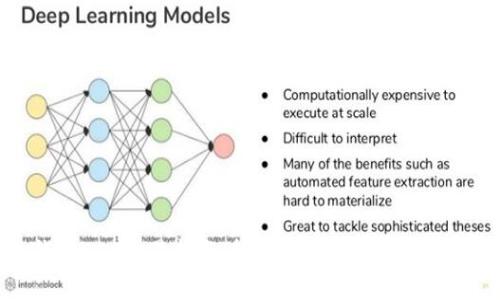 imToken钱包EOS交易指南：轻松掌握EOS数字货币交易流程