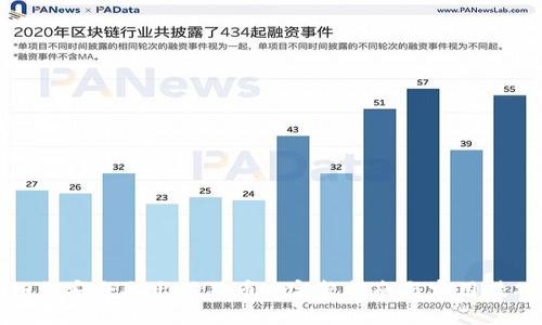 如何安全取出狗狗币: 完整指南与实用技巧