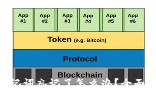   
imToken钱包助记词忘记了怎么办？全面指南与解决方案