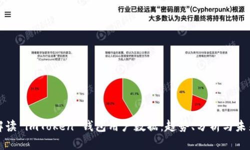 全面解读 imToken 钱包用户数据：趋势、分析与未来发展
