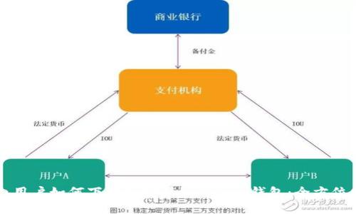 国内用户如何下载和安装imToken钱包：全方位指南