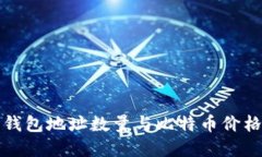 探讨比特币钱包地址数量
