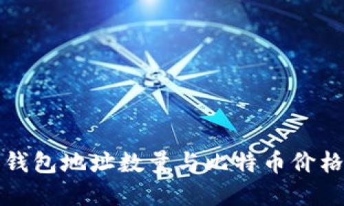 探讨比特币钱包地址数量与比特币价格之间的关系