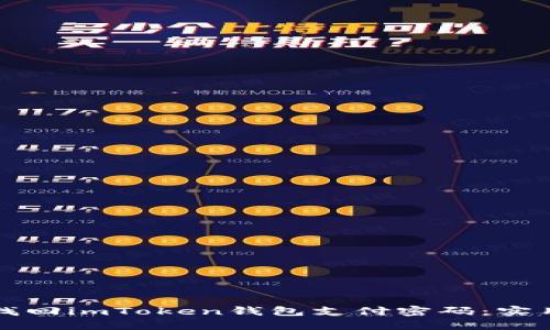 如何找回imToken钱包支付密码：实用指南