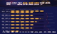 内容未达4000字的格式限制