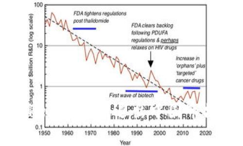 冷钱包imToken是否会退出中国市场的深度分析