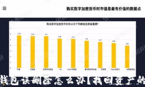 
imToken钱包误删除怎么办？找回资产的完整指南