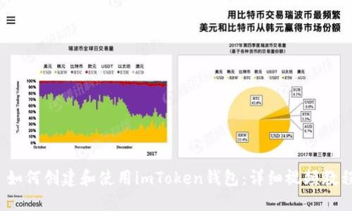  如何创建和使用imToken钱包：详细视频教程
