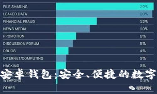 imToken官网安卓钱包：安全、便捷的数字资产管理工具